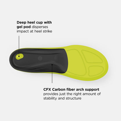 New Balance Running Thin-Fit Cushion CFX Insole