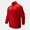 Team Red